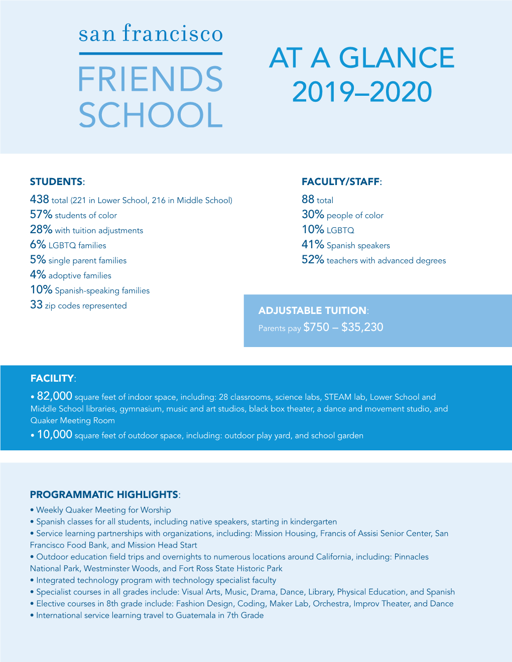 At a Glance 2019–2020