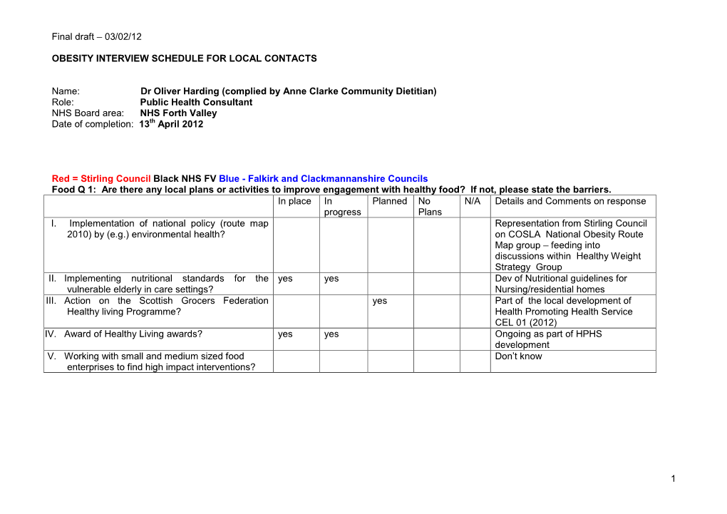 Final Draft – 03/02/12 1 OBESITY INTERVIEW SCHEDULE for LOCAL CONTACTS Name: Dr Oliver Harding (Complied by Anne Clarke Co