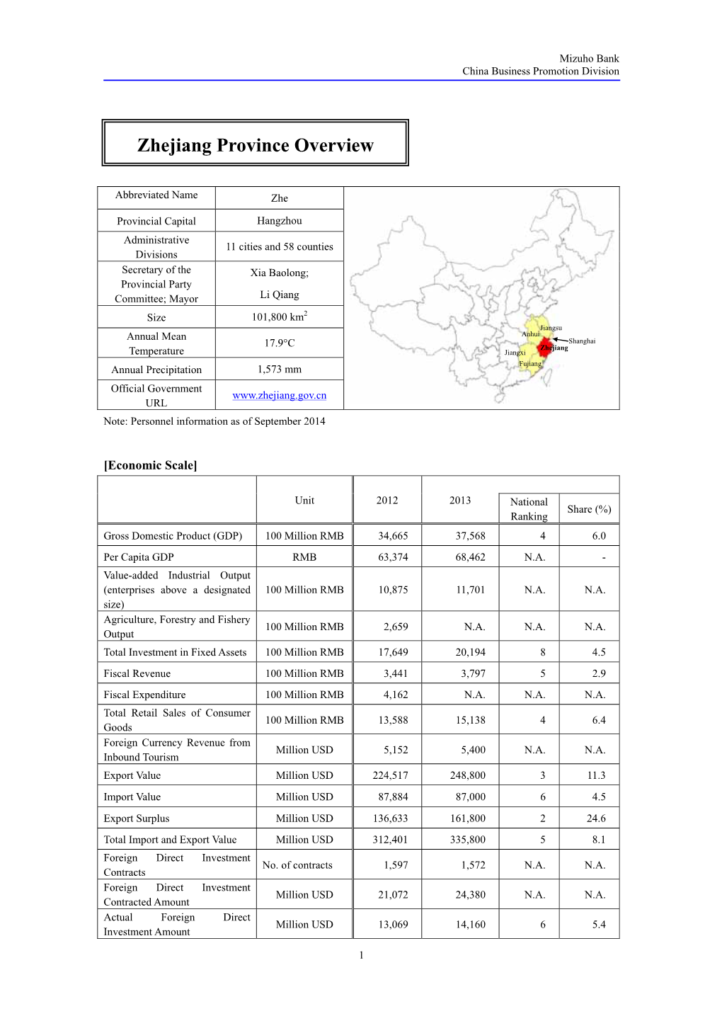 Zhejiang Province Overview