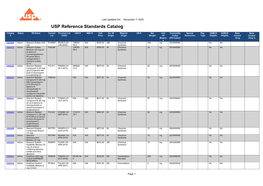USP Reference Standards Catalog
