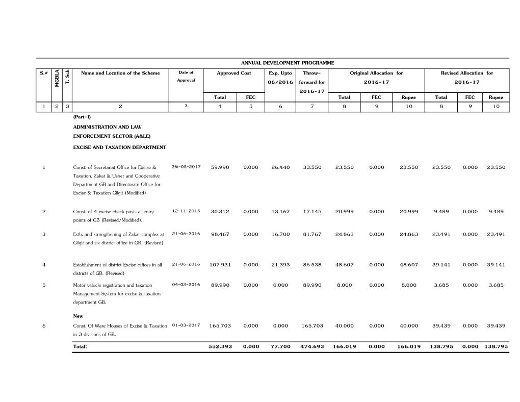 Part-I) ADMINISTRATION and LAW ENFORCEMENT SECTOR (A&LE) EXCISE and TAXATION DEPARTMENT