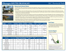 Okanagan SOUTH OKANAGAN B.C. Provincial Parks