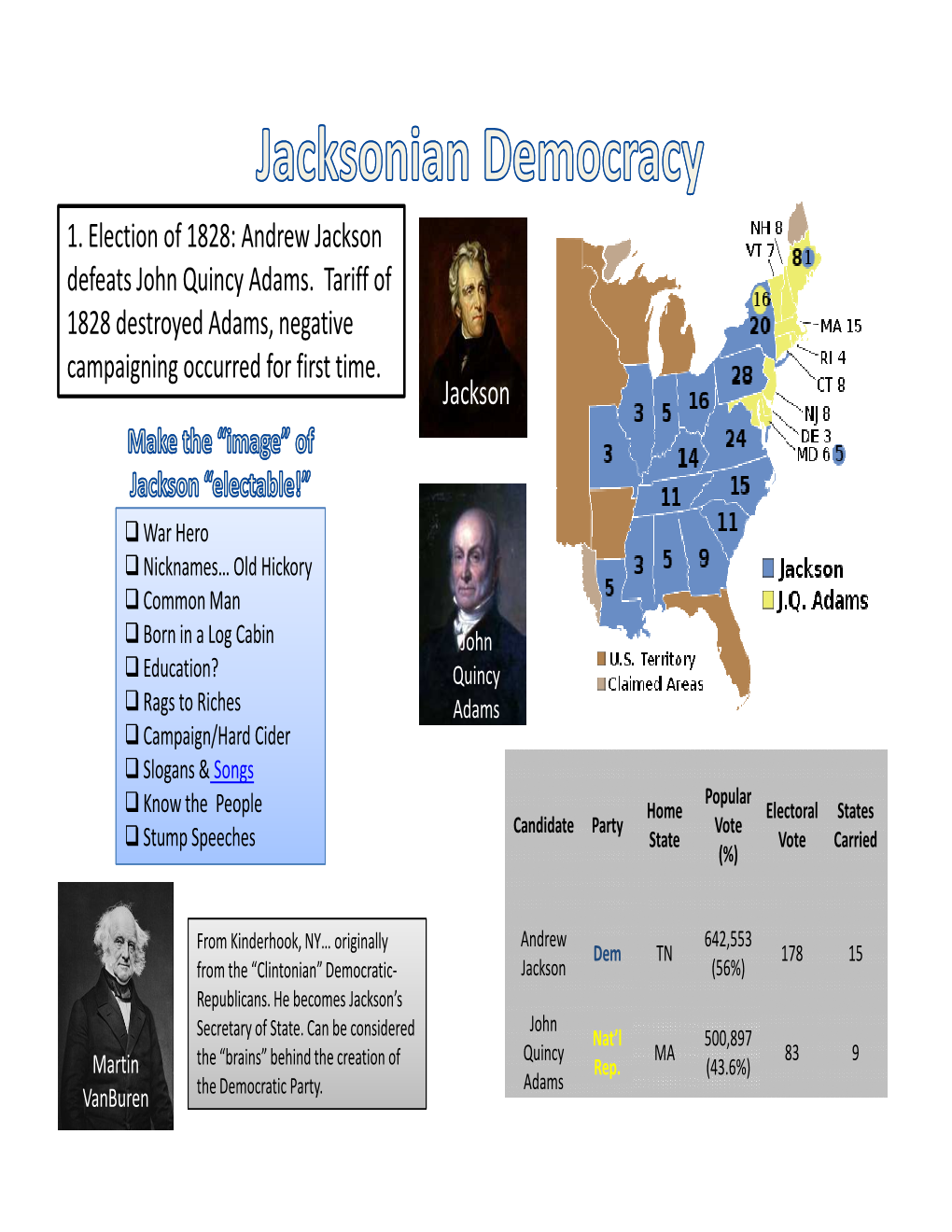 Jackson 1. Election of 1828: Andrew Jackson Defeats John Quincy Adams. Tariff of 1828 Destroyed Adams, Negative Campaigning