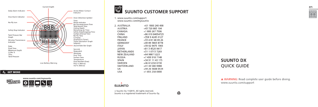 Suunto Dx Quick Guide Suunto Customer Support