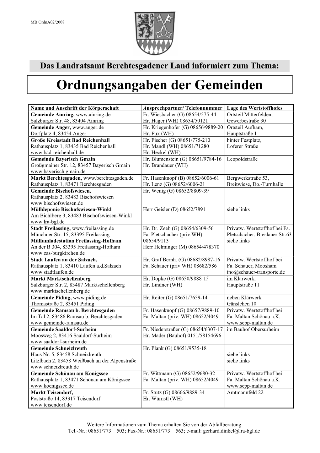 Ordnungsangaben Der Gemeinden