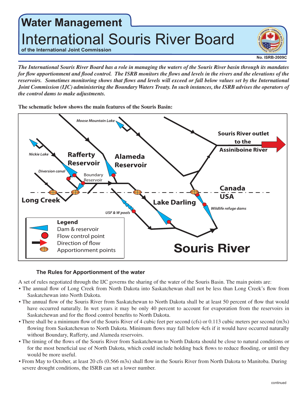 Water Management