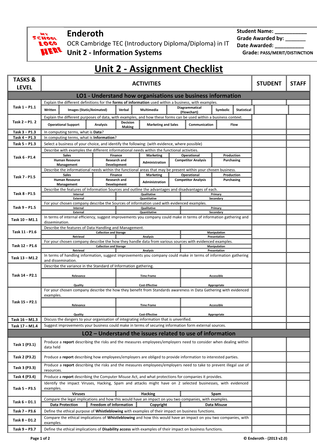 Grade: PASS/MERIT/DISTINCTION