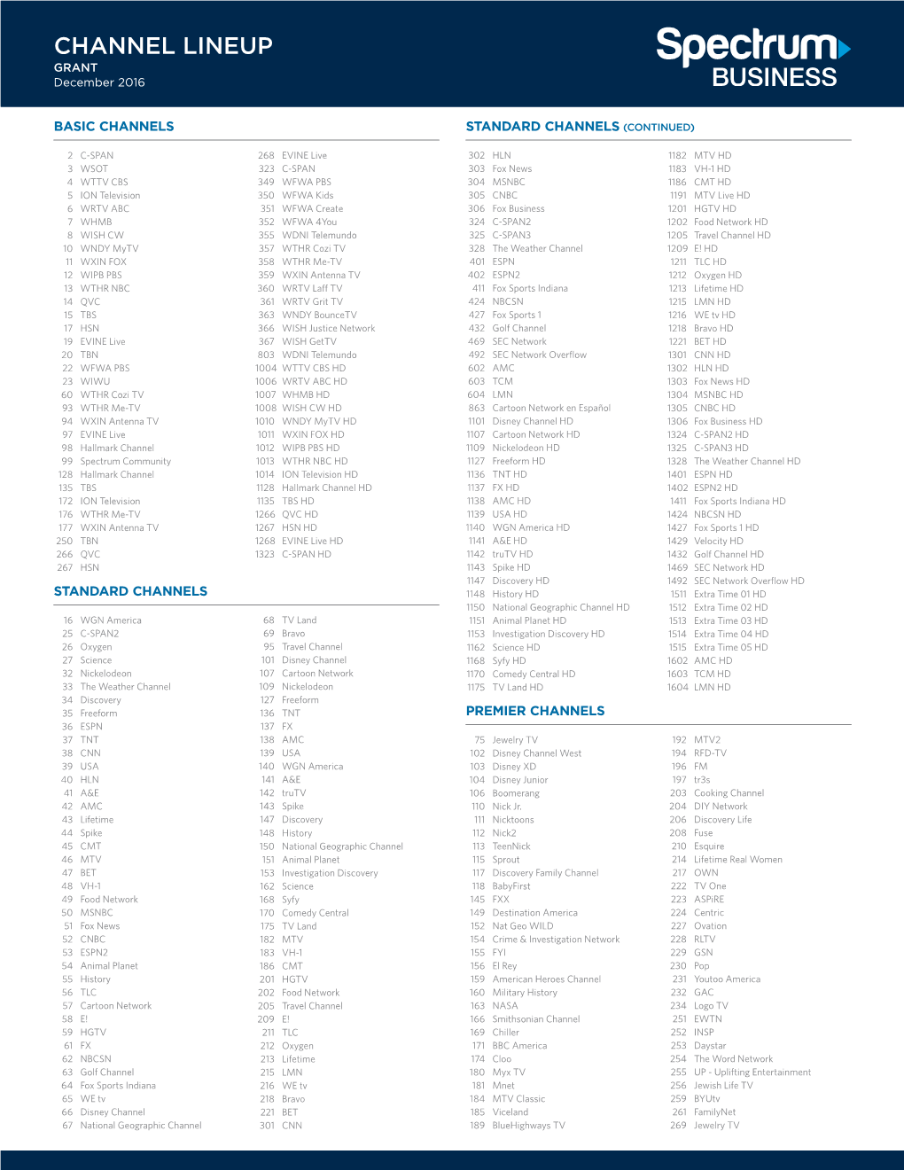 CHANNEL LINEUP GRANT December 2016