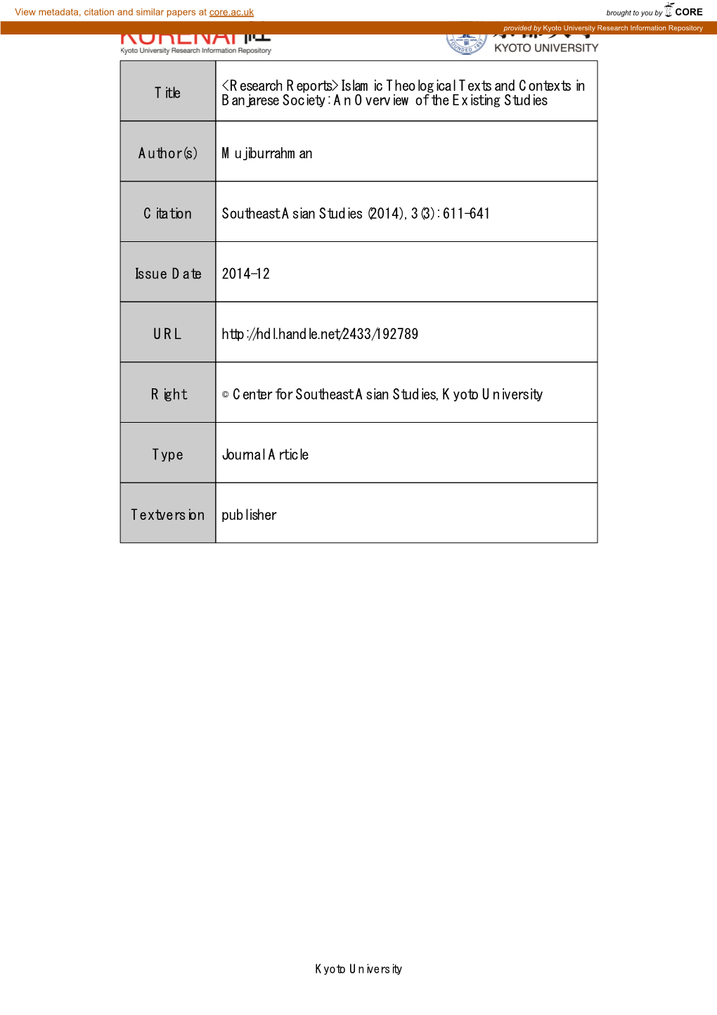 Islamic Theological Texts and Contexts in Banjarese Society: an Overview of the Existing Studies*