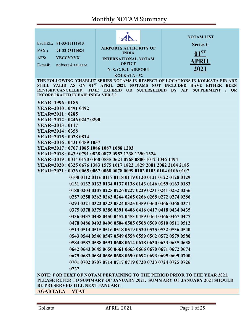 Monthly NOTAM Summary 01ST APRIL 2021