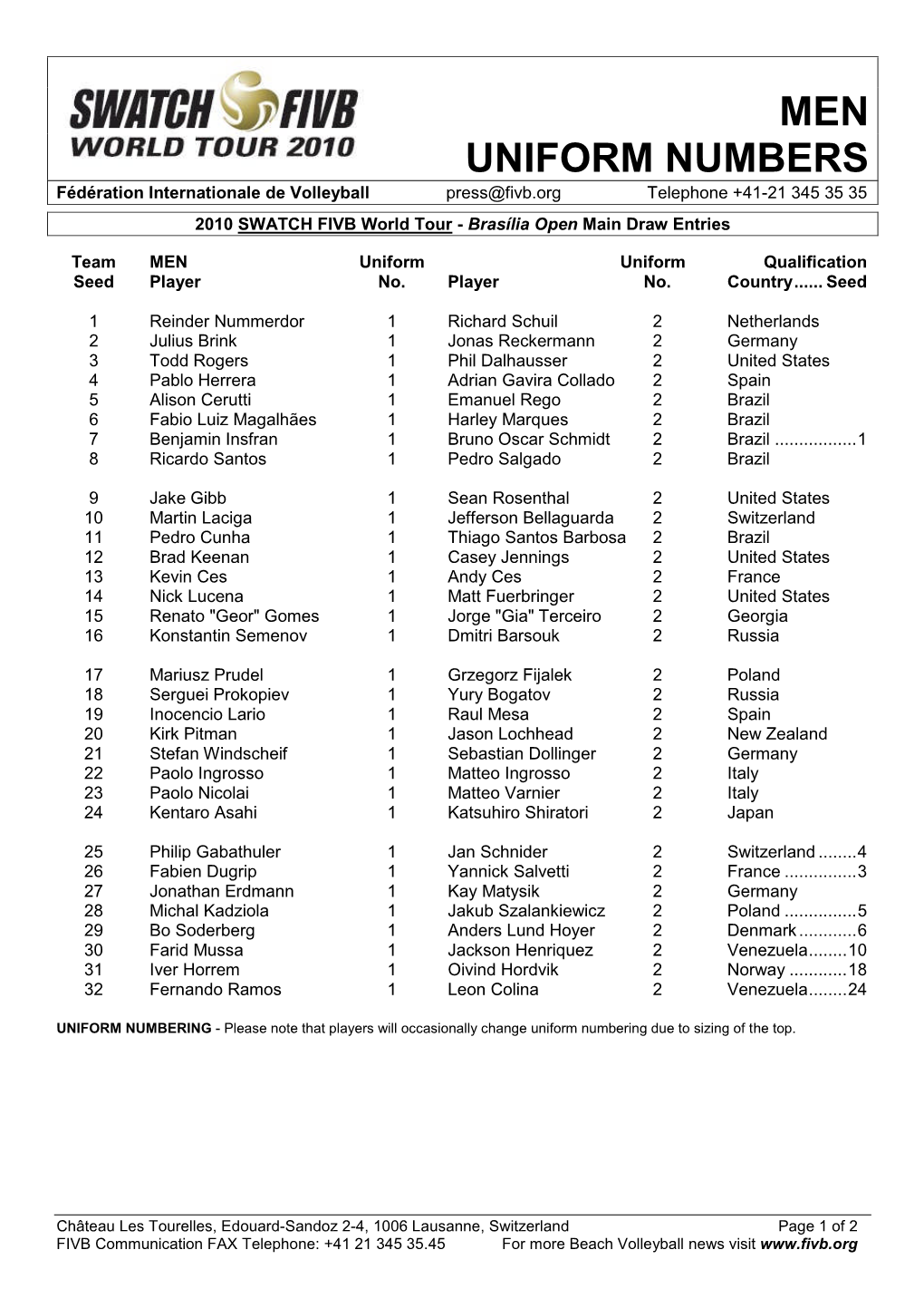 UNIFORM NUMBERS Fédération Internationale De Volleyball Press@Fivb.Org Telephone +41-21 345 35 35 2010 SWATCH FIVB World Tour - Brasília Open Main Draw Entries