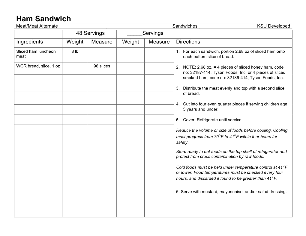 Ham Sandwich Meat/Meat Alternate Sandwiches KSU Developed 48 Servings _____Servings Ingredients Weight Measure Weight Measure Directions