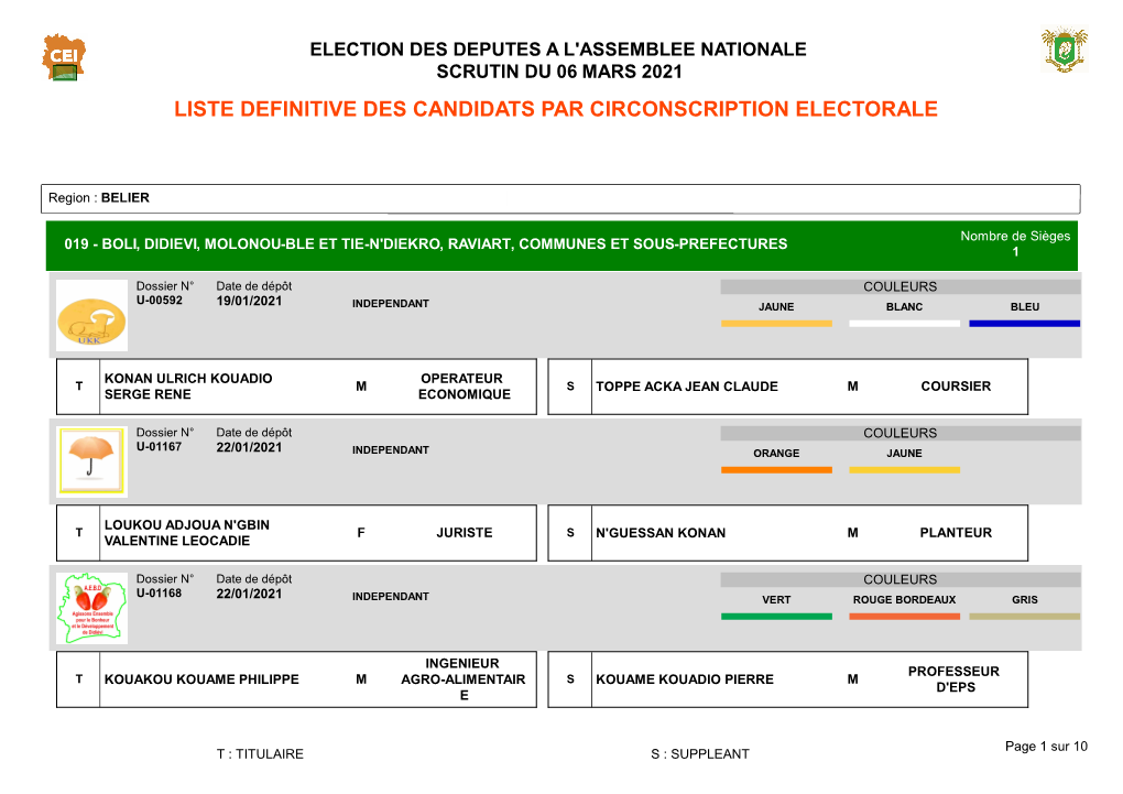 Crystal Reports