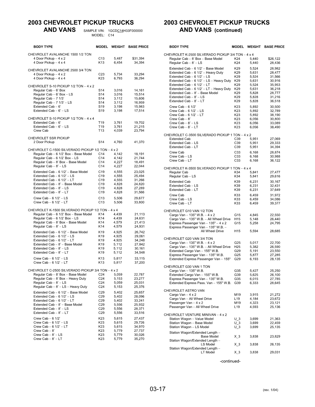 2003 Combined Truck Vehicle Base Prices