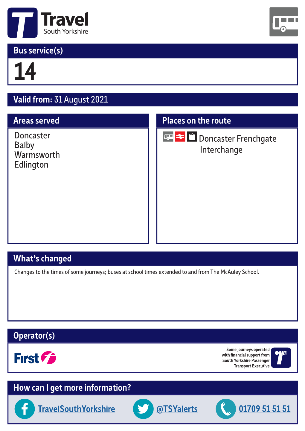 Valid From: 31 August 2021 Bus Service(S) What's Changed Areas Served Doncaster Balby Warmsworth Edlington Places on the Route