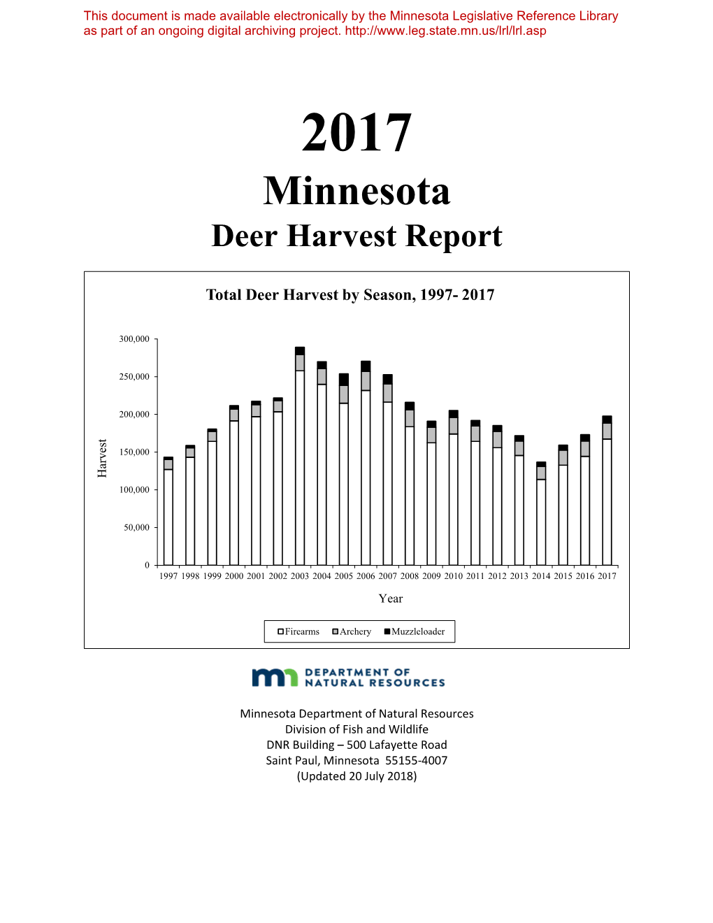 2017 Minnesota Deer Harvest Report