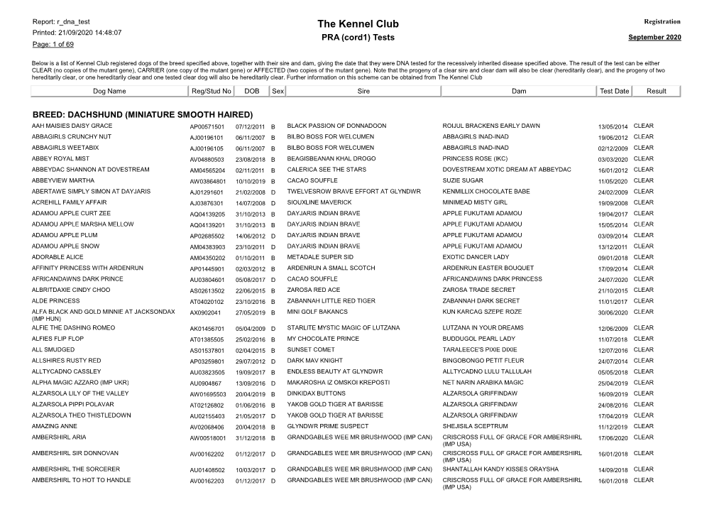 Minshdachspraclears.Pdf