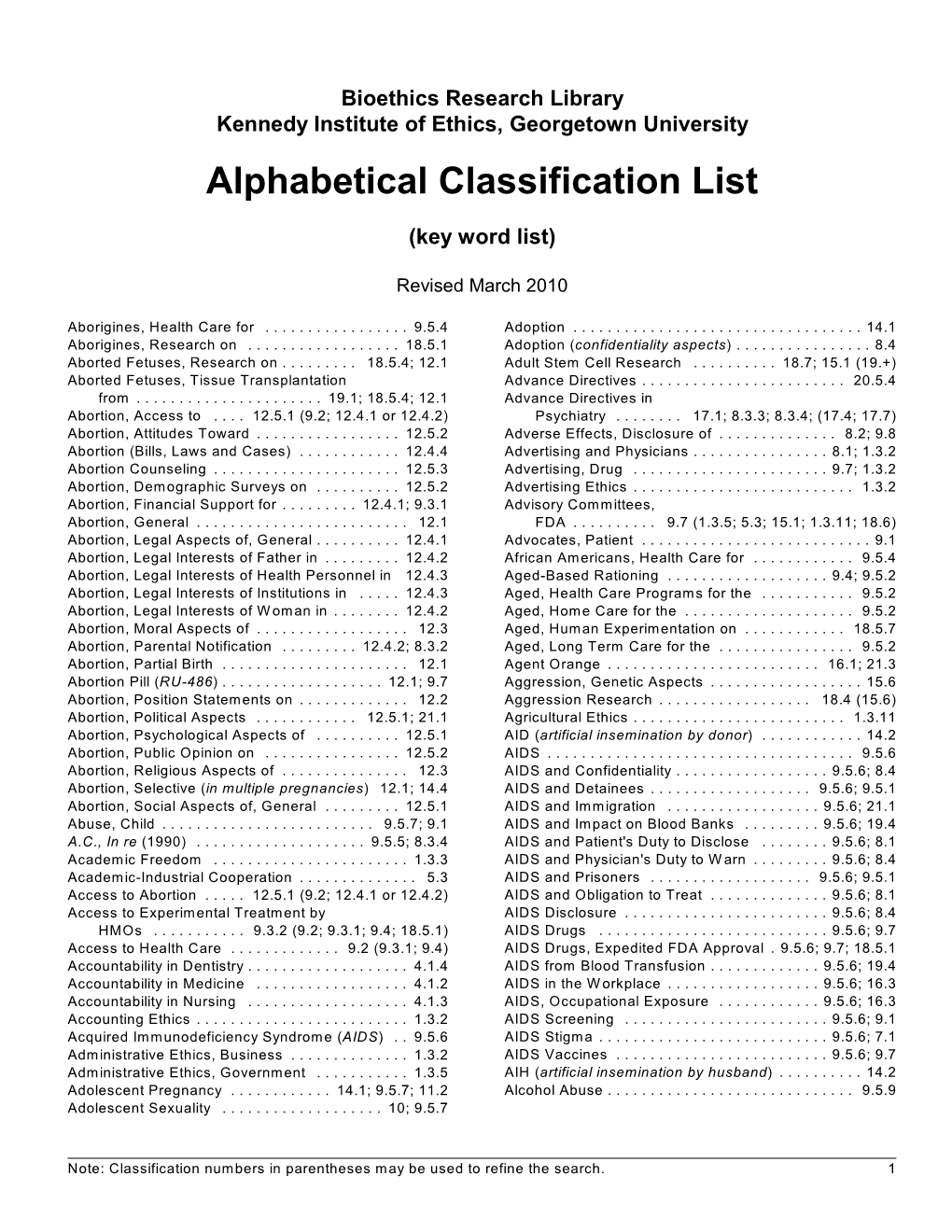 Alphabetical Classification List