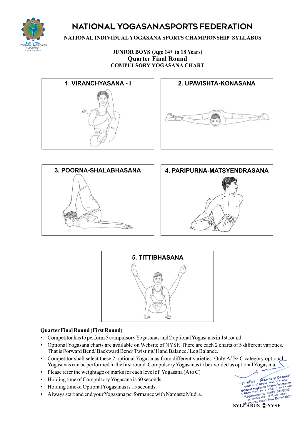 Junior Boys Syllabus.Cdr