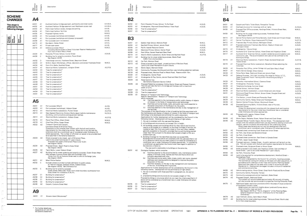 APPENDIX a to PLANNING MAP No. 2 SCHEDULE of WORKS & OTHER PROVISIONS CITY of AUCKLAND DISTRICT SCHEME OPERATIVE 1981 the Through Mot Orway and Great North Rd