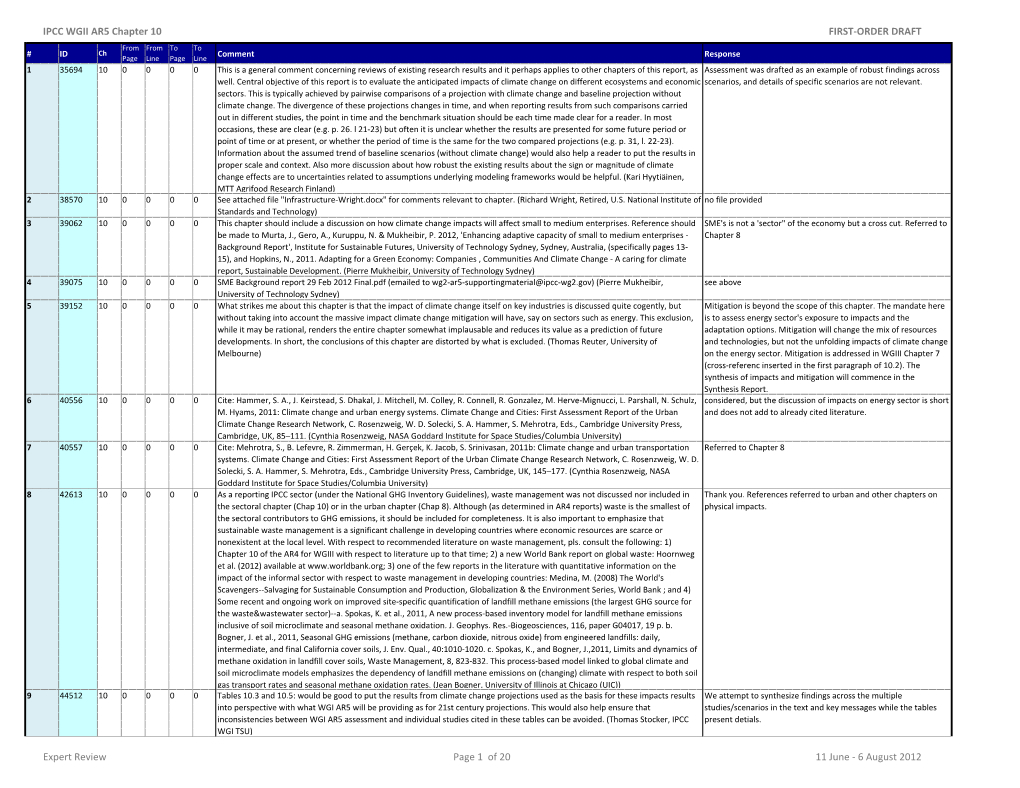 IPCC WGII AR5 Chapter 10 FIRST-‐ORDER DRAFT Expert Review