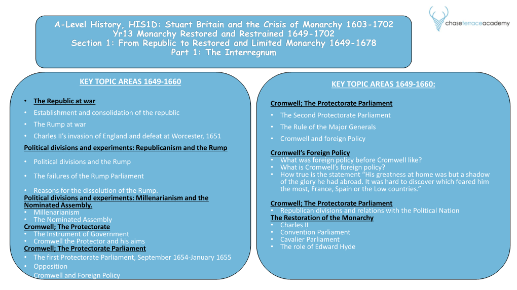 A-Level History, HIS1D: Stuart Britain and the Crisis of Monarchy 1603