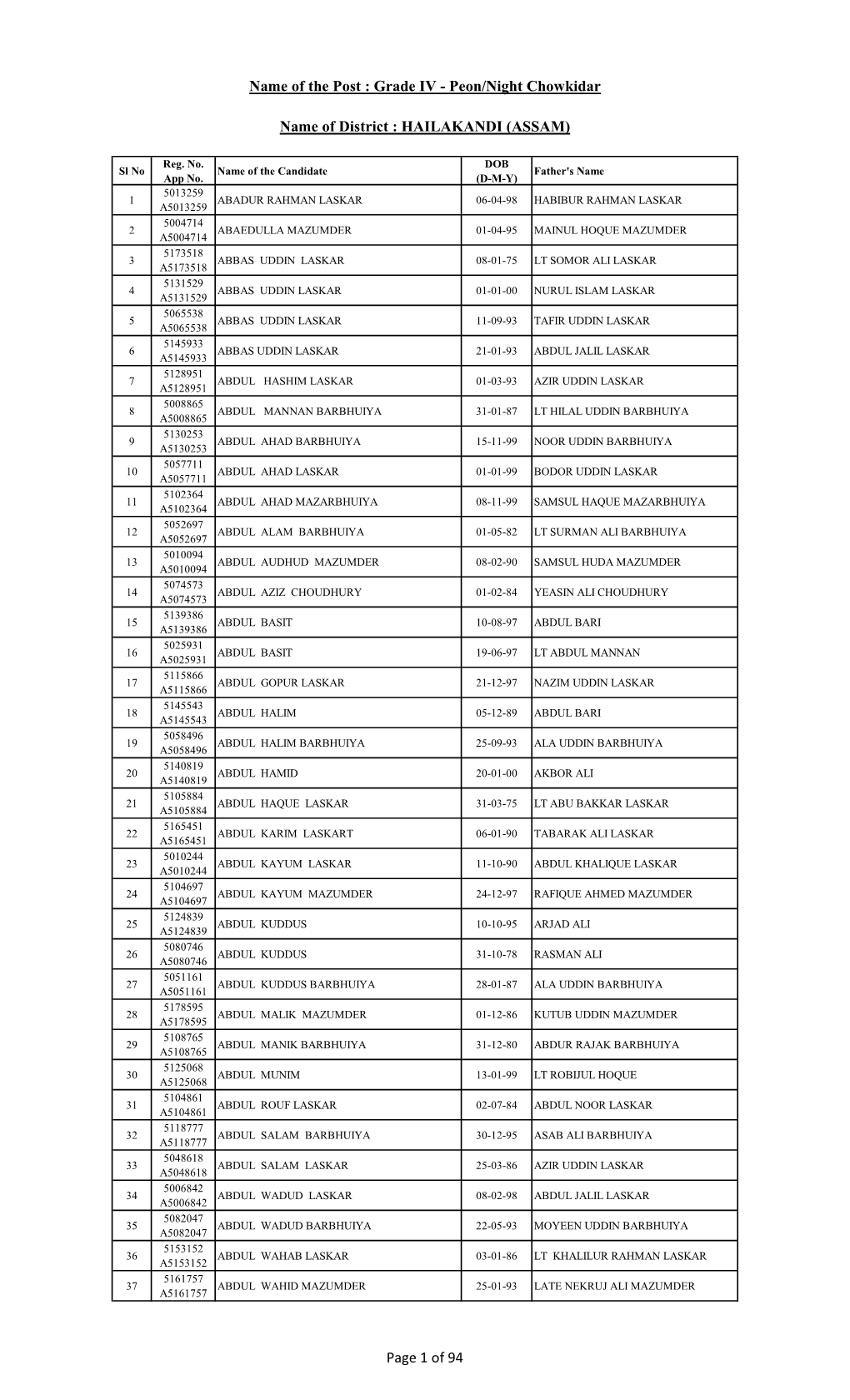 Grade-IV/Peon/Night Chowkidar