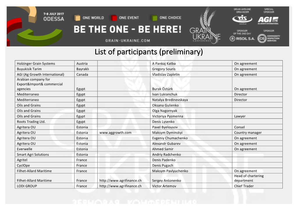 List of Participants (Preliminary)