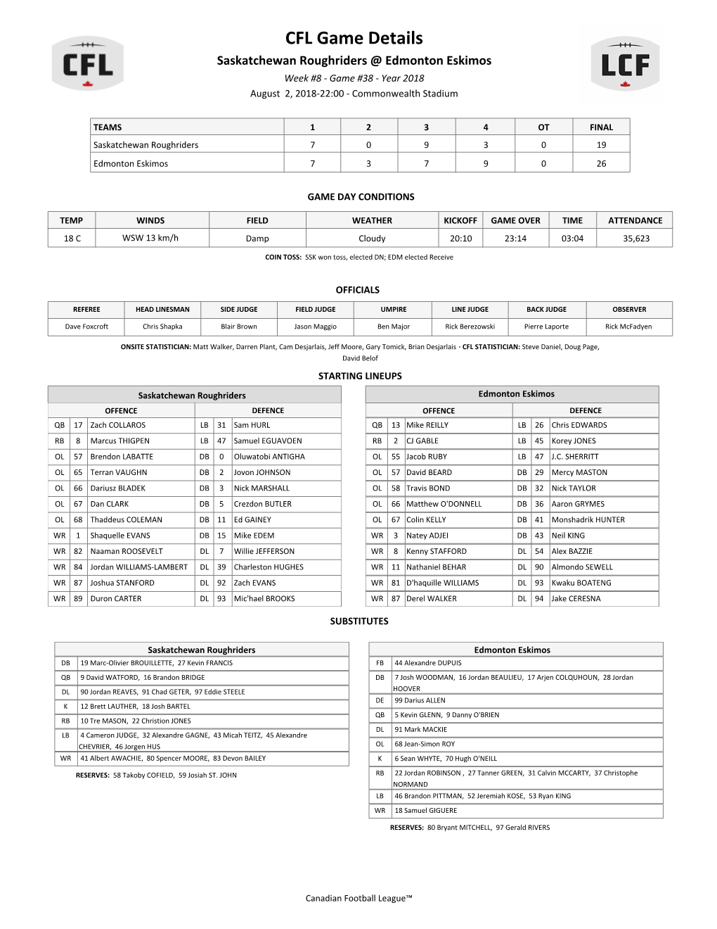 CFL Game Details Saskatchewan Roughriders @ Edmonton Eskimos Week #8 - Game #38 - Year 2018 August 2, 2018-22:00 - Commonwealth Stadium