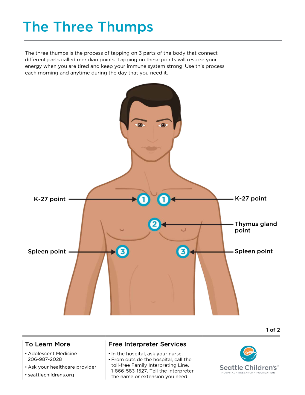 PE2256 Biofeedback the Three Thumps