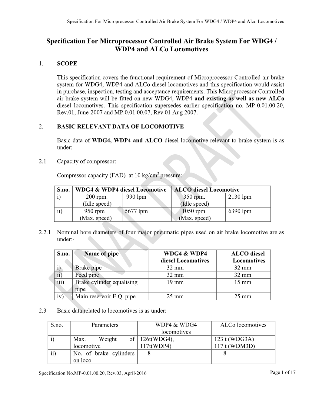 Specification for Microprocessor Controlled Air Brake System for WDG4 / WDP4 Locomotives