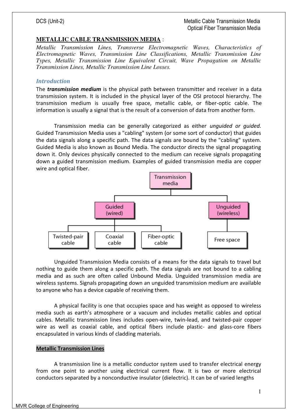 DCS (Unit-2) Metallic Cable Transmission Media Optical Fiber Transmission Media