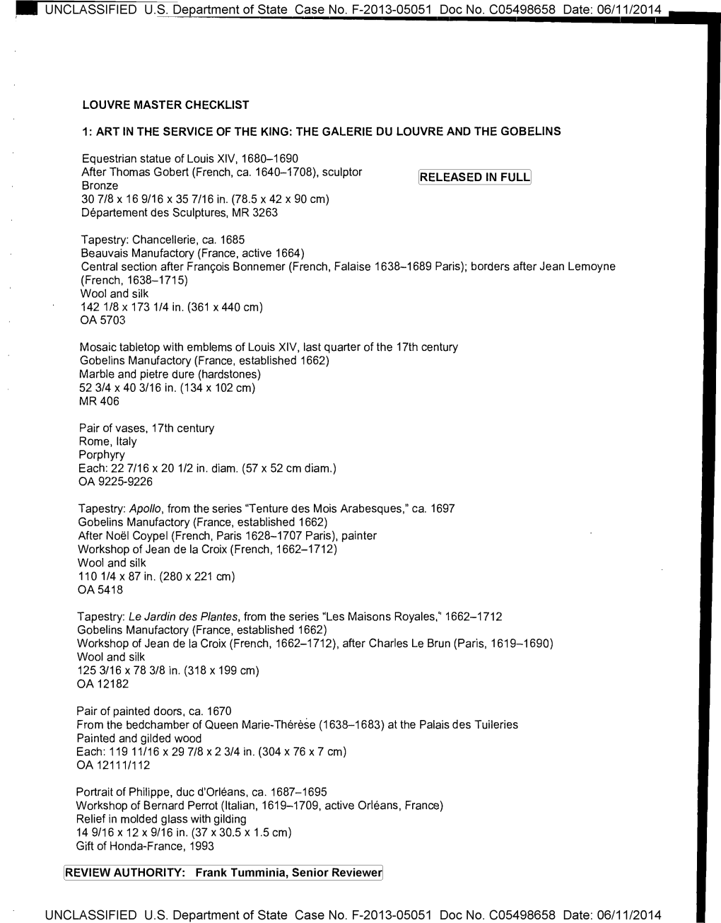 UNCLASSIFIED U.S. Department of State Case No. F-2013-05051 Doc No