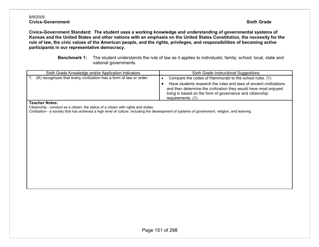 Table of Contents s43