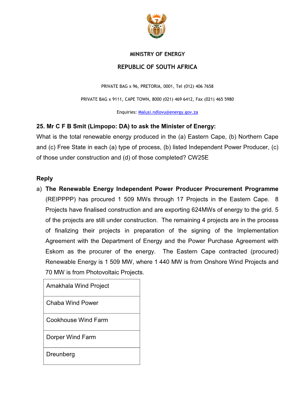 What Is the Total Renewable Energy Produ