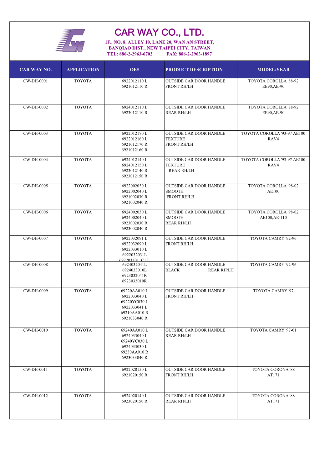 Carway Product List for Door Handle