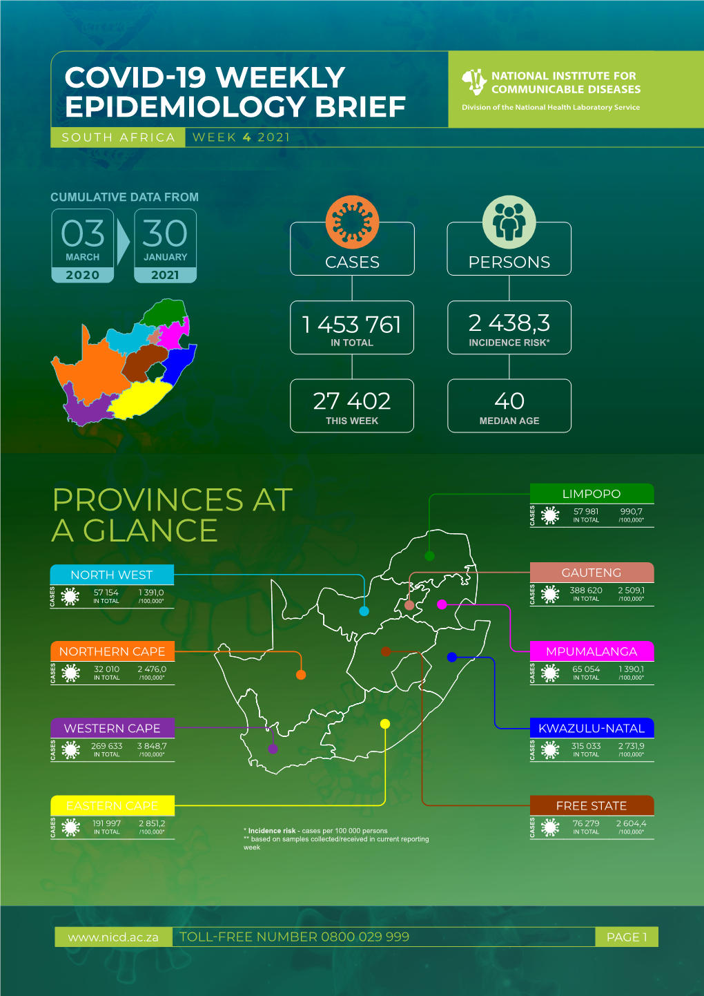 Covid-19 Weekly Epidemiology Brief South Africa Week 4 2021