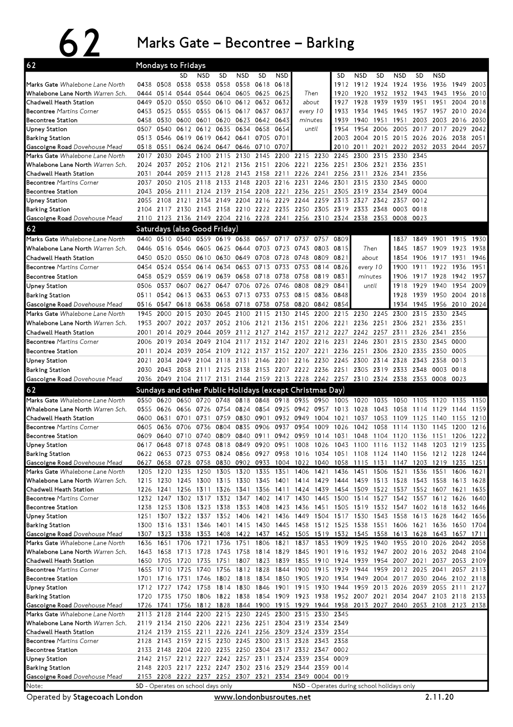 62 Marks Gate – Becontree