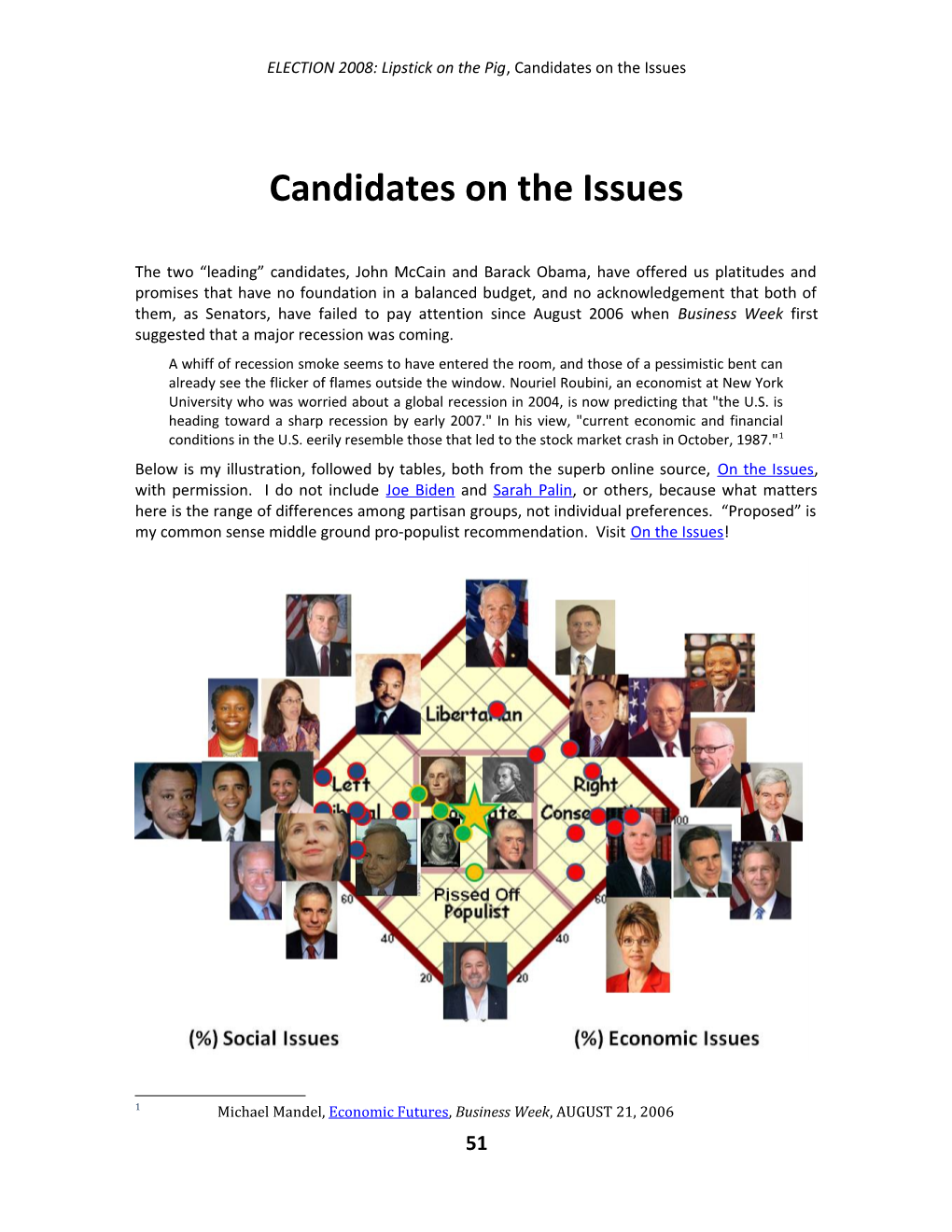 ELECTION 2008: Lipstick on the Pig, Candidates on the Issues