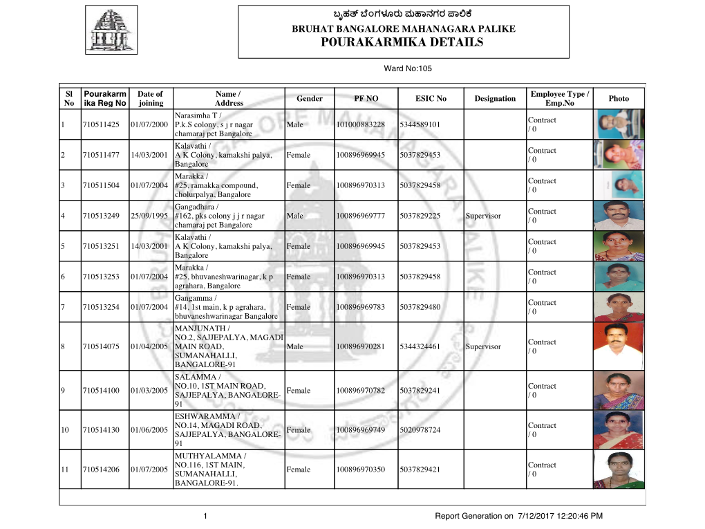 Pourakarmika Details