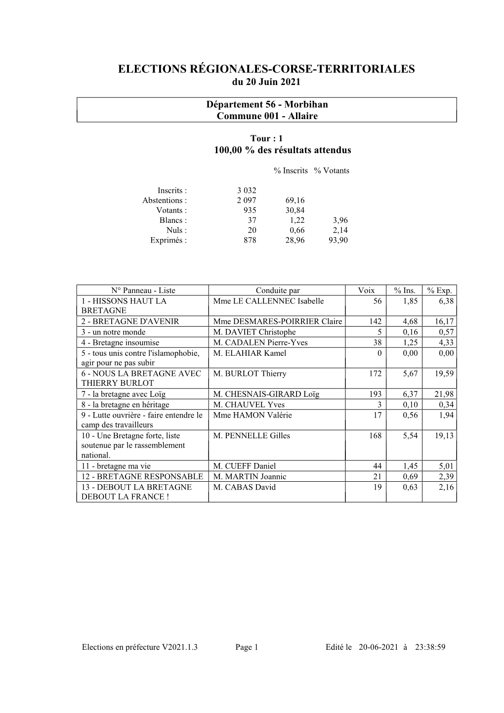 Regionales Morbihan Complet 23H30