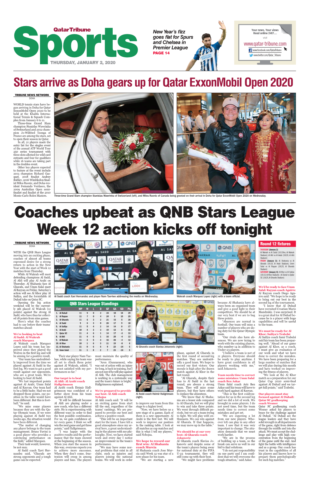 Coaches Upbeat As QNB Stars League Week 12 Action Kicks Off Tonight