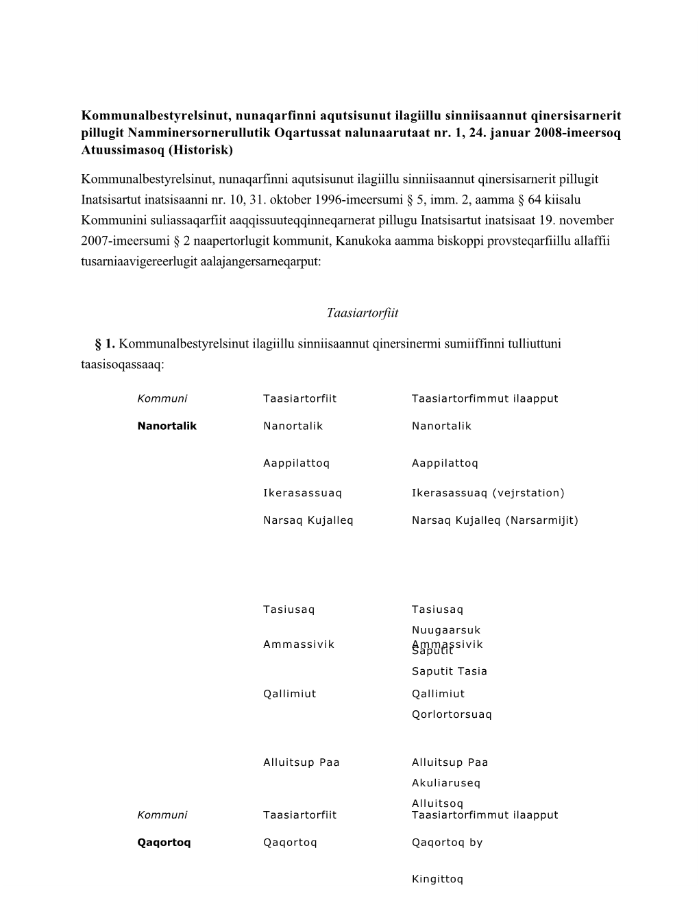 Kommunalbestyrelsinut, Nunaqarfinni Aqutsisunut Ilagiillu Sinniisaannut Qinersisarnerit Pillugit Namminersornerullutik Oqartussat Nalunaarutaat Nr