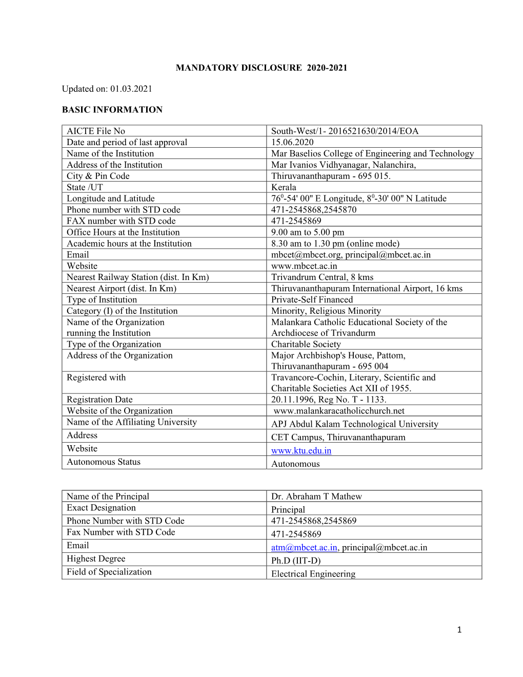 1 MANDATORY DISCLOSURE 2020-2021 Updated On: 01.03.2021