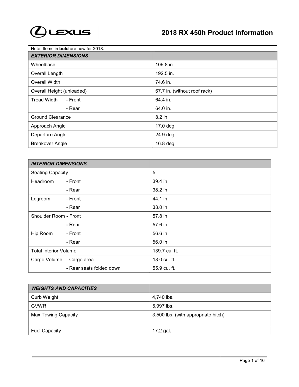 EXTERIOR DIMENSIONS Wheelbase 109.8 In