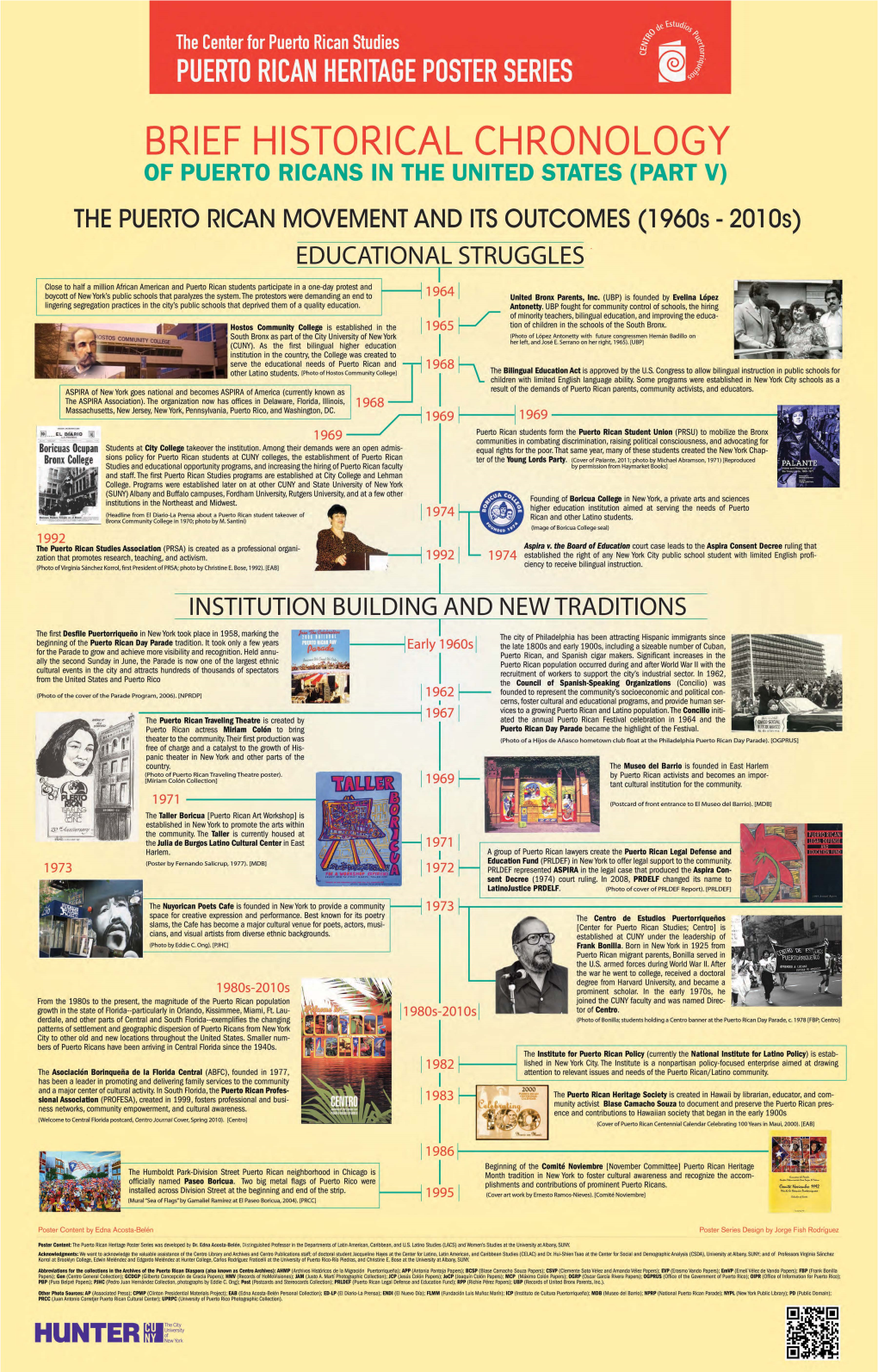 Brief Historical Chronology V Poster