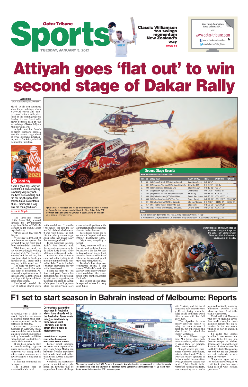 Attiyah Goes ‘Flat Out’ to Win Second Stage of Dakar Rally