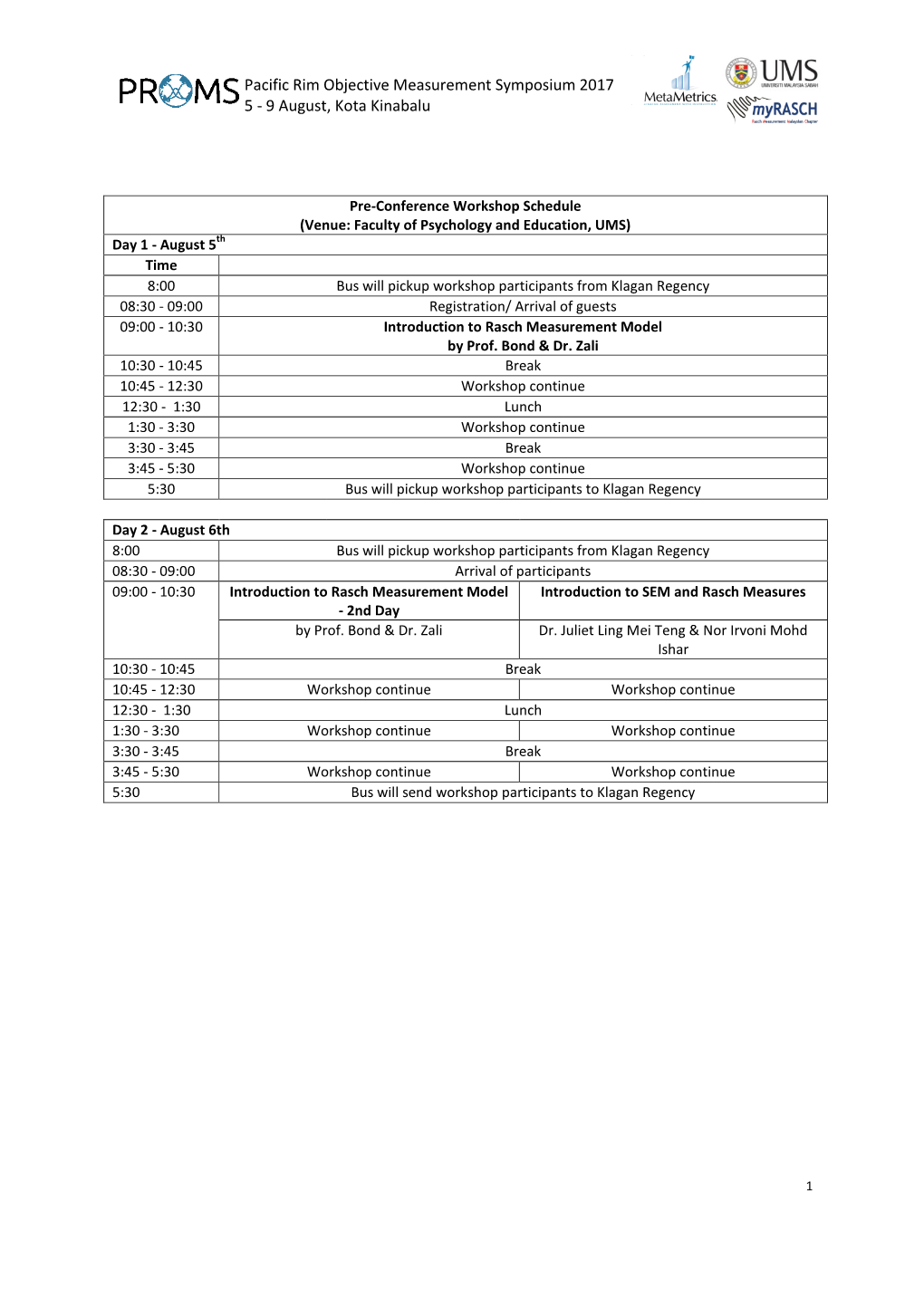 Pacific Rim Objective Measurement Symposium 2017 5 - 9 August, Kota Kinabalu