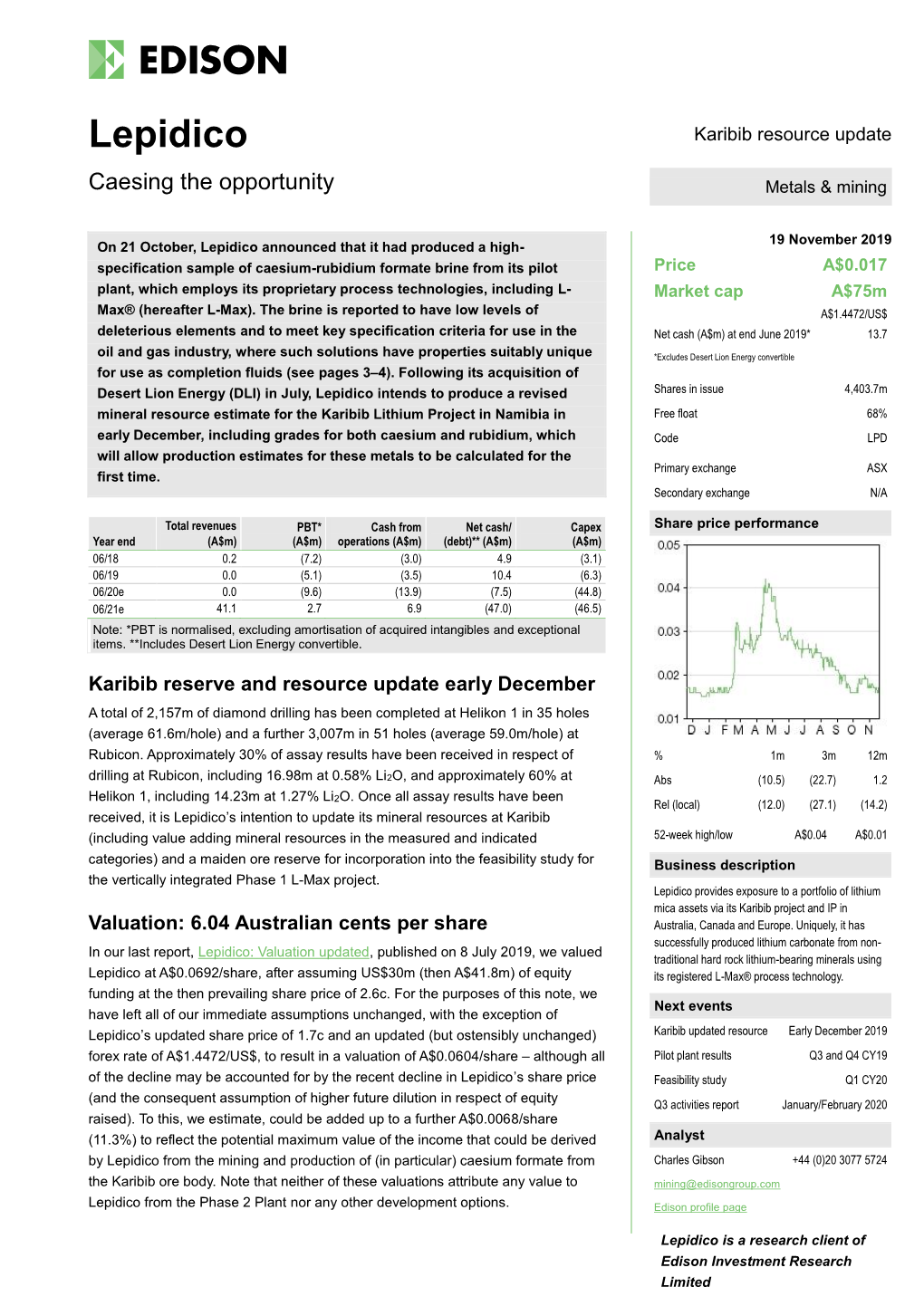 Lepidico Karibib Resource Update