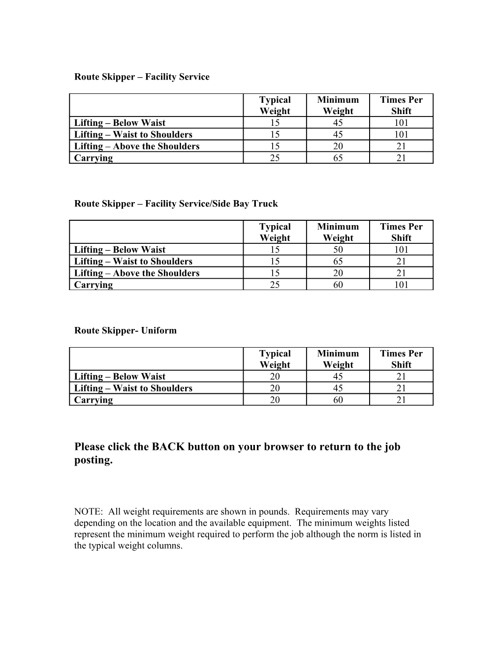 Route Skipper Facility Service/Side Bay Truck